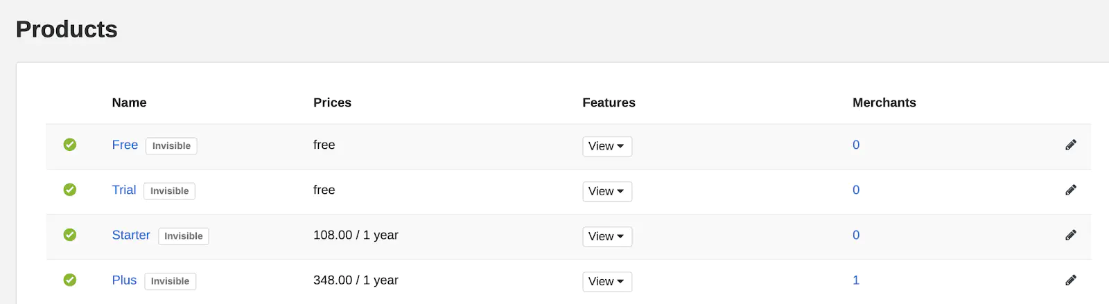 Section &ldquo;Prodcuts&rdquo;: Click on the pencil symbol on the right side in order to edit.